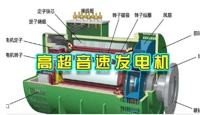 来安颠覆你对发电方式的认知！中国革命性发电机公开揭秘 